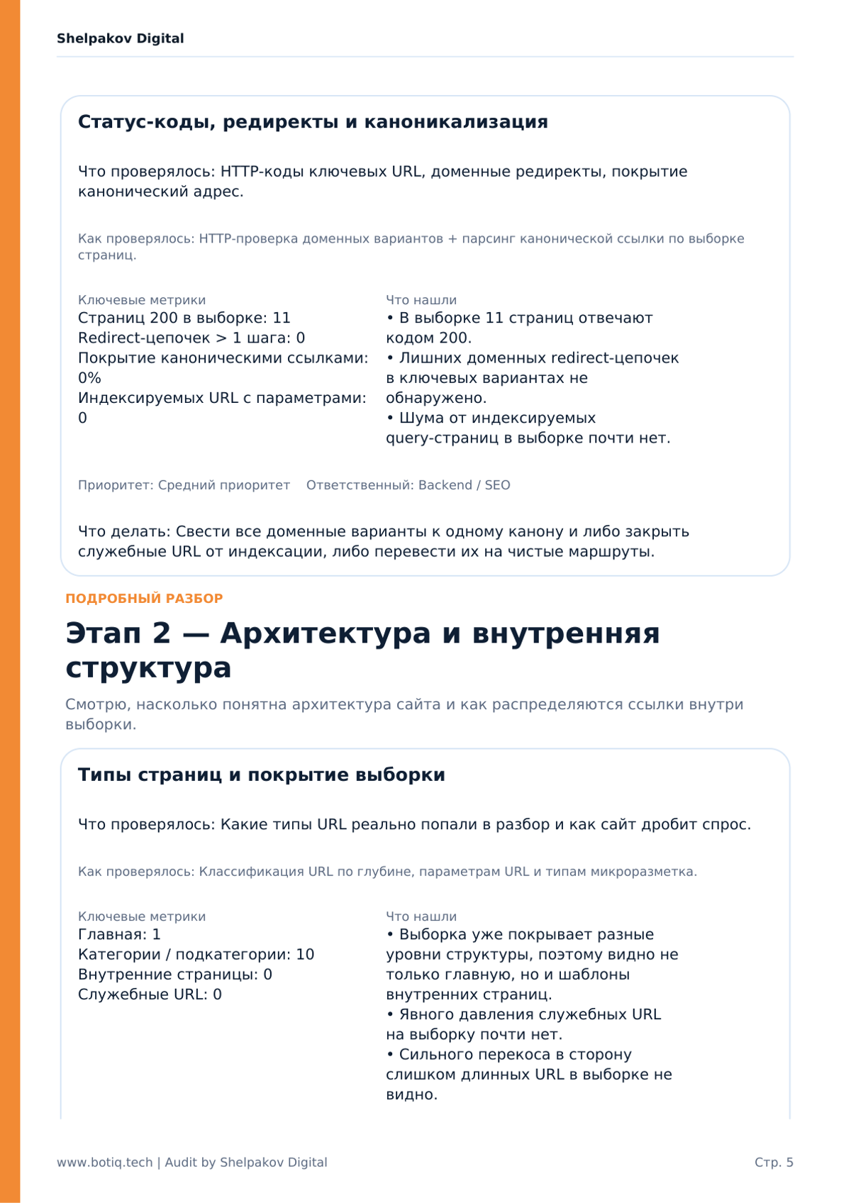 Технический блок: каноникализация, типы страниц, архитектура сайта и внутренняя перелинковка.